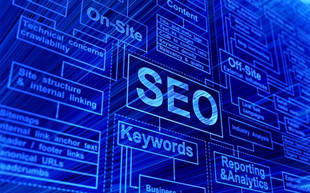 SEOに強いブログサービスでもここには注意！