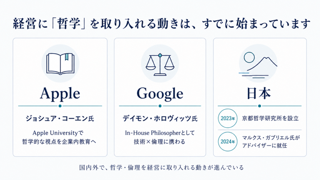 経営に哲学を取り入れる3つの事例
