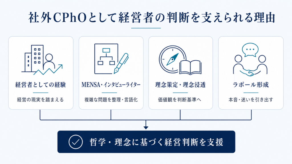 私たちが社外CPhOとして経営者の判断を支えられる理由